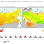 Климатообразующие факторы и циркуляция атмосферы