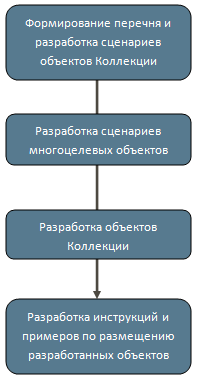 chema-rab-kol-mult.PNG